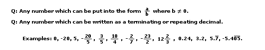 Rational number examples Rational number examples